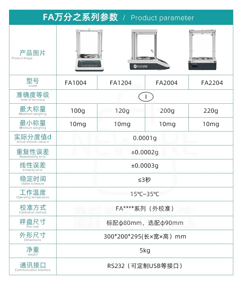 精密分析天平的产品参数说明