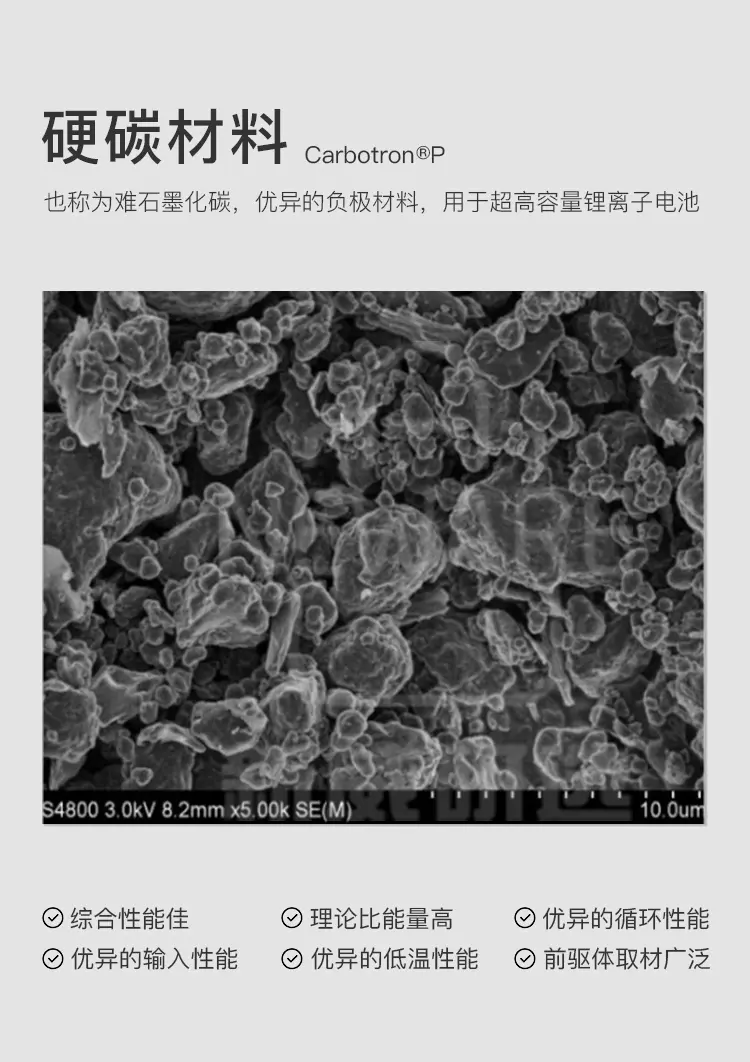 负极硬碳粉，难石墨化碳，优异的负极材料，用于超高容量锂离子电池，具有理论比能量高、优异的循环性能、优异的输入性能、优异的低温性能的特点