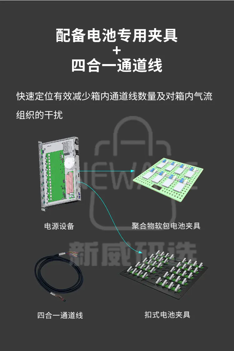 新威恒温试验箱WHW-200L商品介绍7