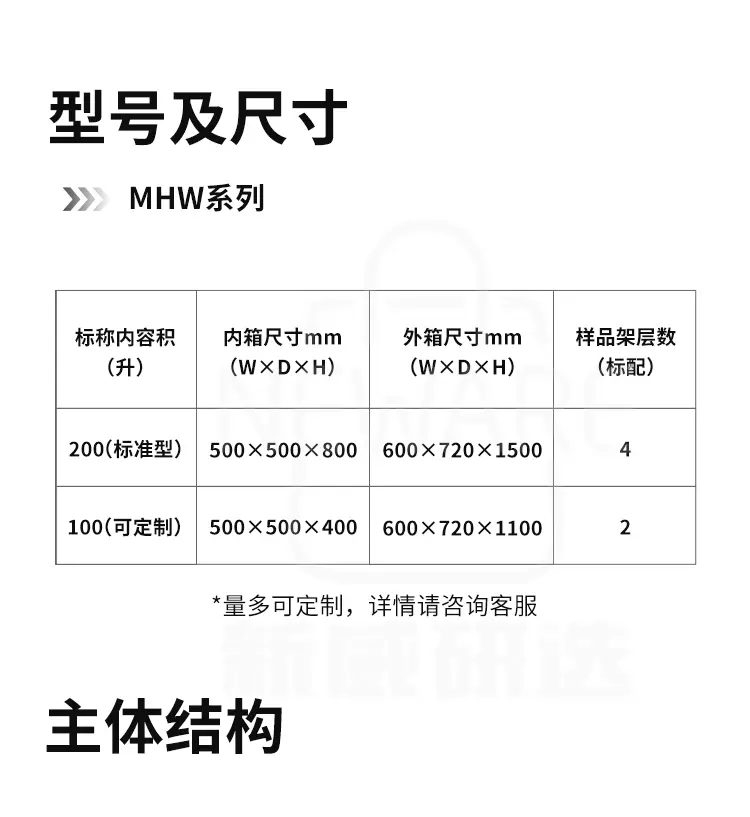 新威恒温试验箱WHW-200L商品介绍12