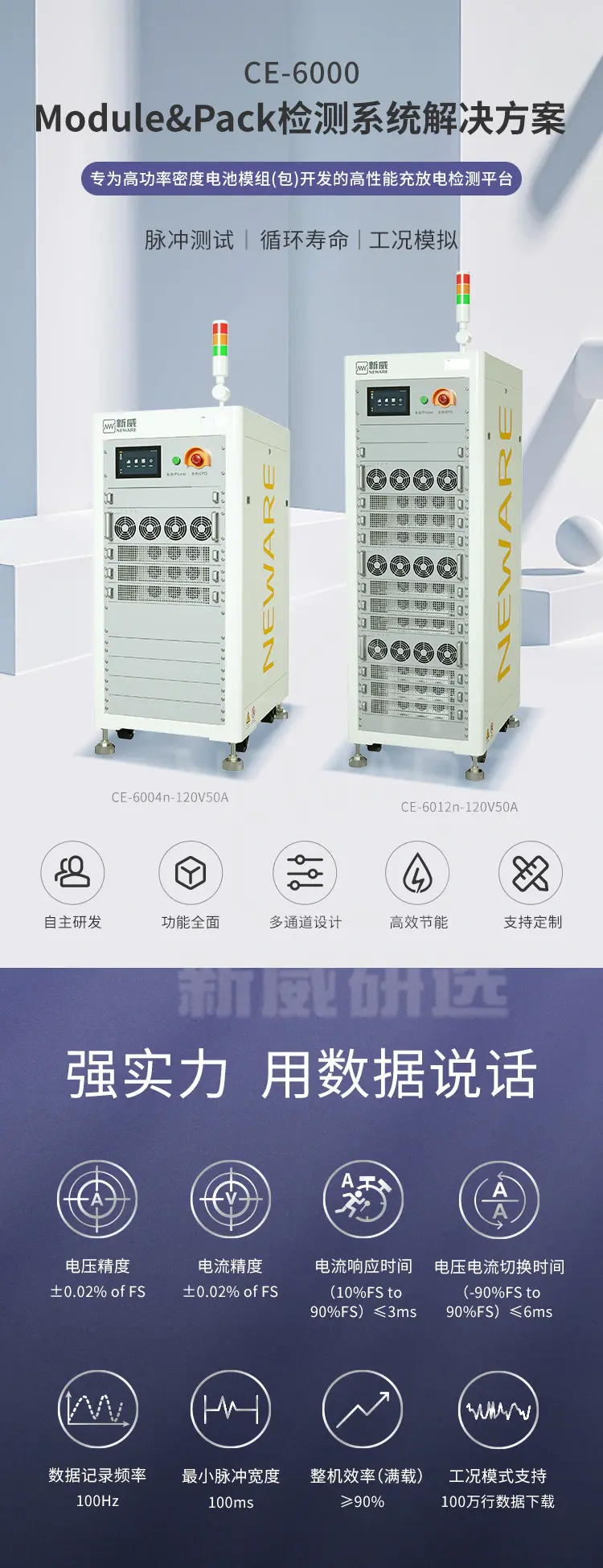 Module&Pack检测系统解决方案 CE-6000商品详情图1