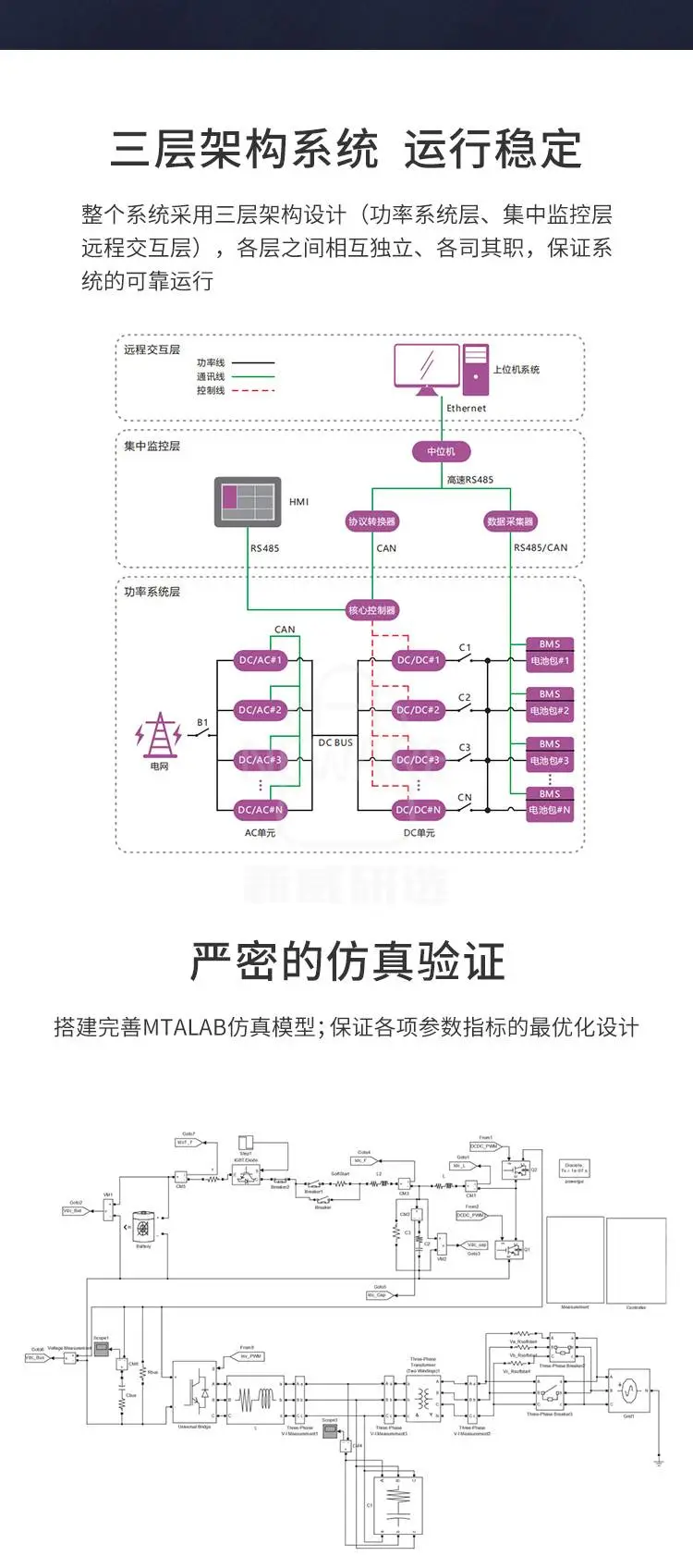Module&Pack检测系统解决方案 CE-6000商品详情图2