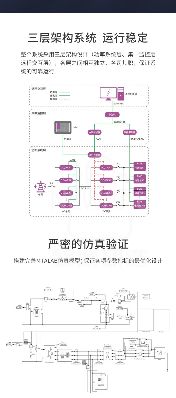 Module&Pack检测系统解决方案 CE-6000商品详情图2