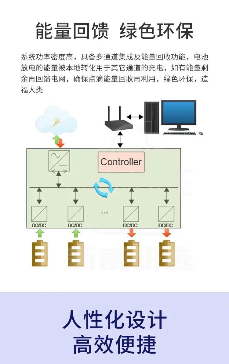 Module&Pack检测系统解决方案 CE-6000商品详情图7