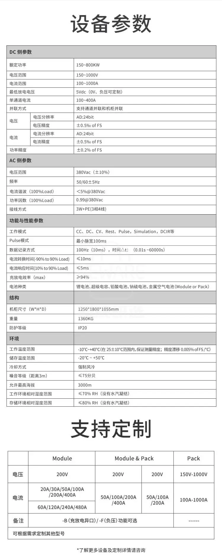 Pack检测系统解决方案 CE-6000 Tower系列塔式机商品详情图4