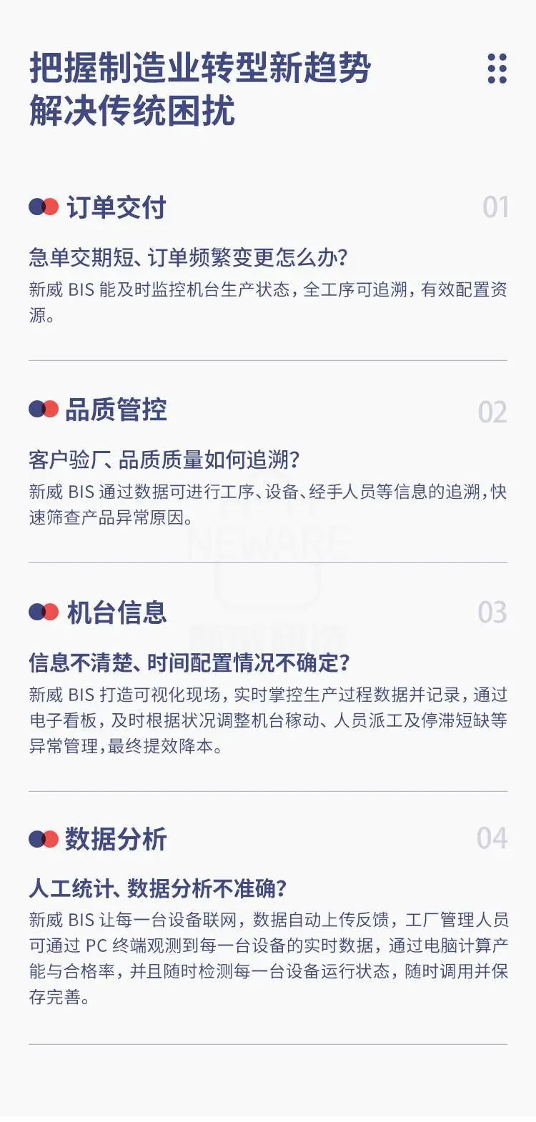 BIS电池信息系统（产品为定制方案，价格另议）商品详情图2