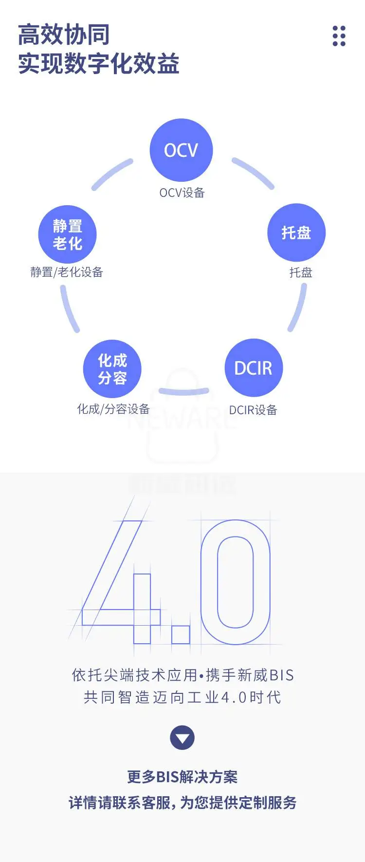 BIS电池信息系统（产品为定制方案，价格另议）商品详情图6