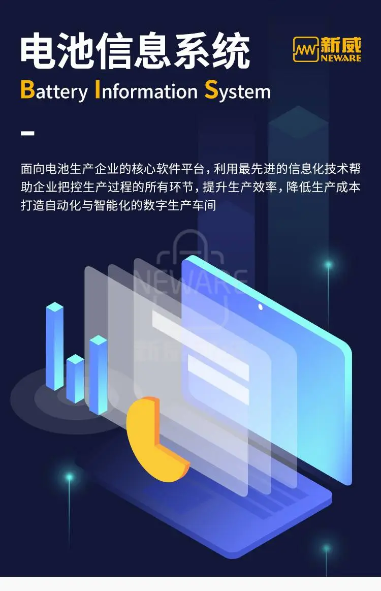BIS电池信息系统（产品为定制方案，价格另议）商品详情图1