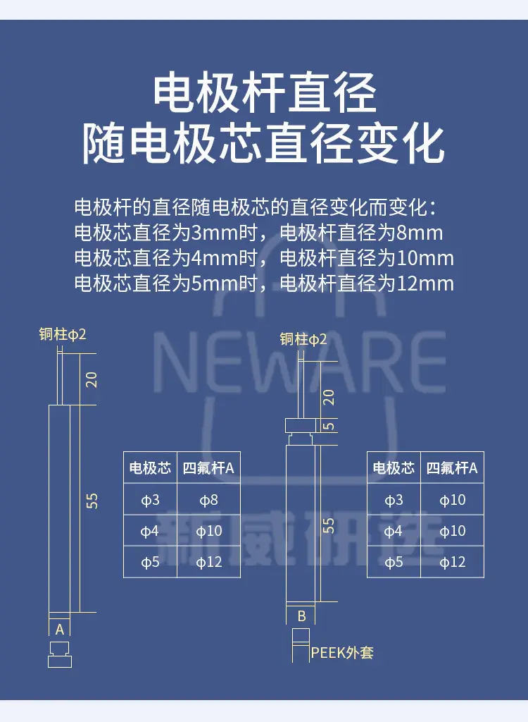 电镜两用电极商品介绍4