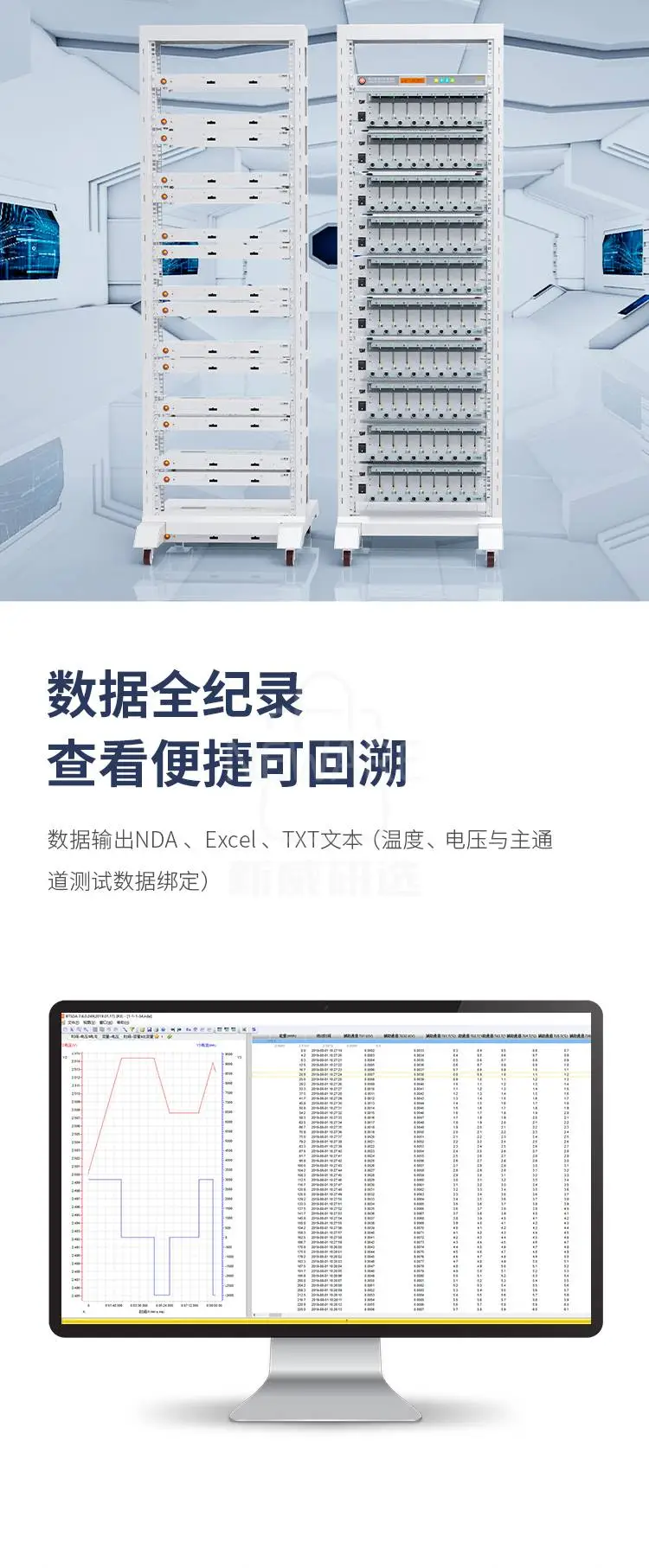 AUX辅助通道可进行数据记录