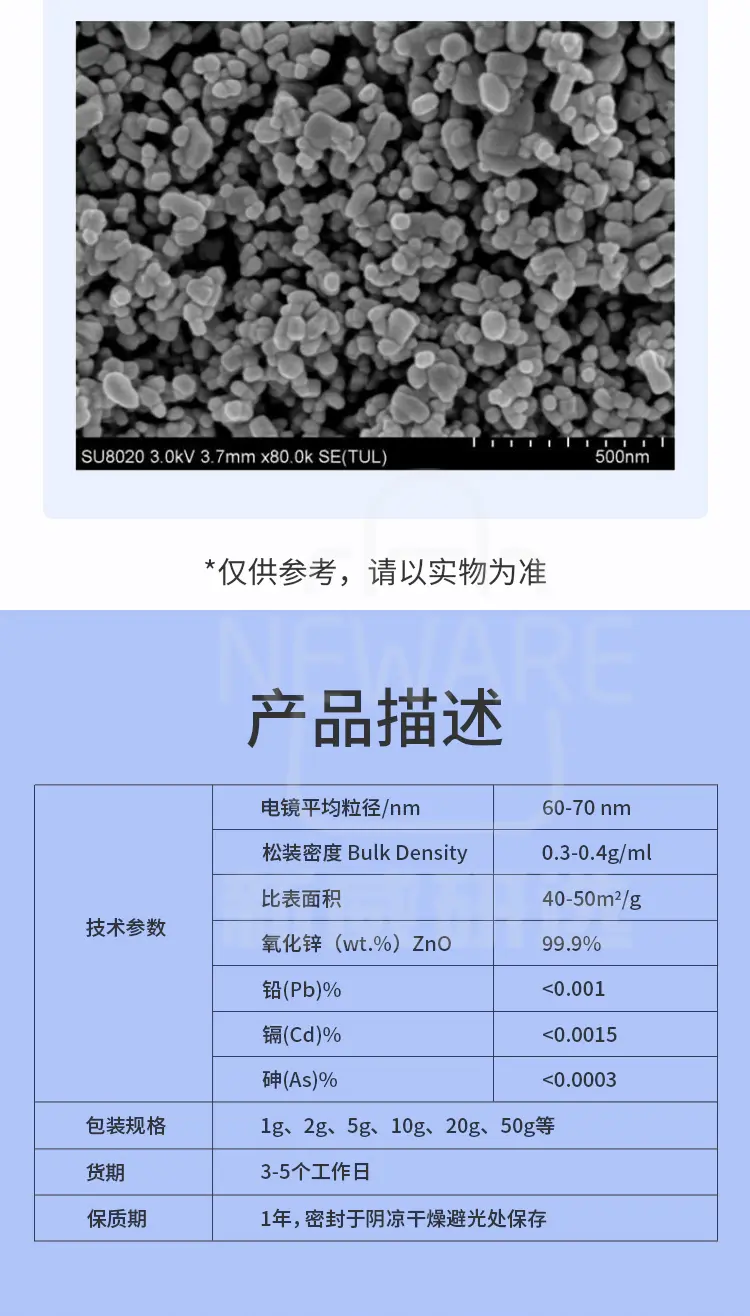 纳米氧化锌（ZnO）MONANOOX-ZnO-0020商品详情图2