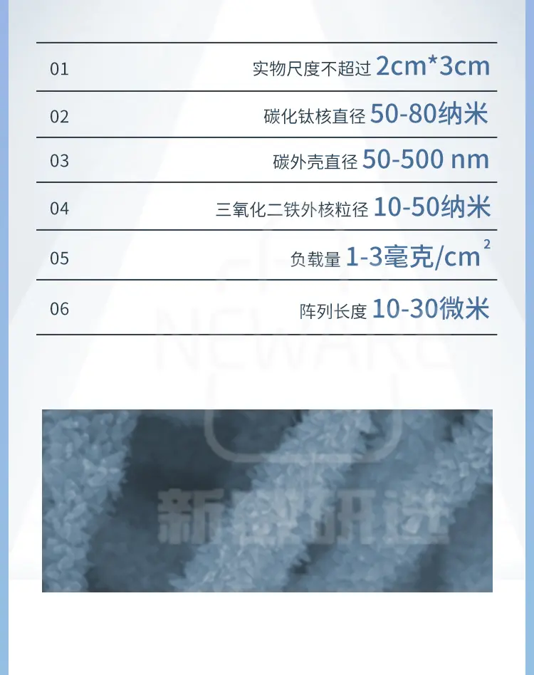 碳化钛-碳-三氧化二铁核壳阵列商品介绍2