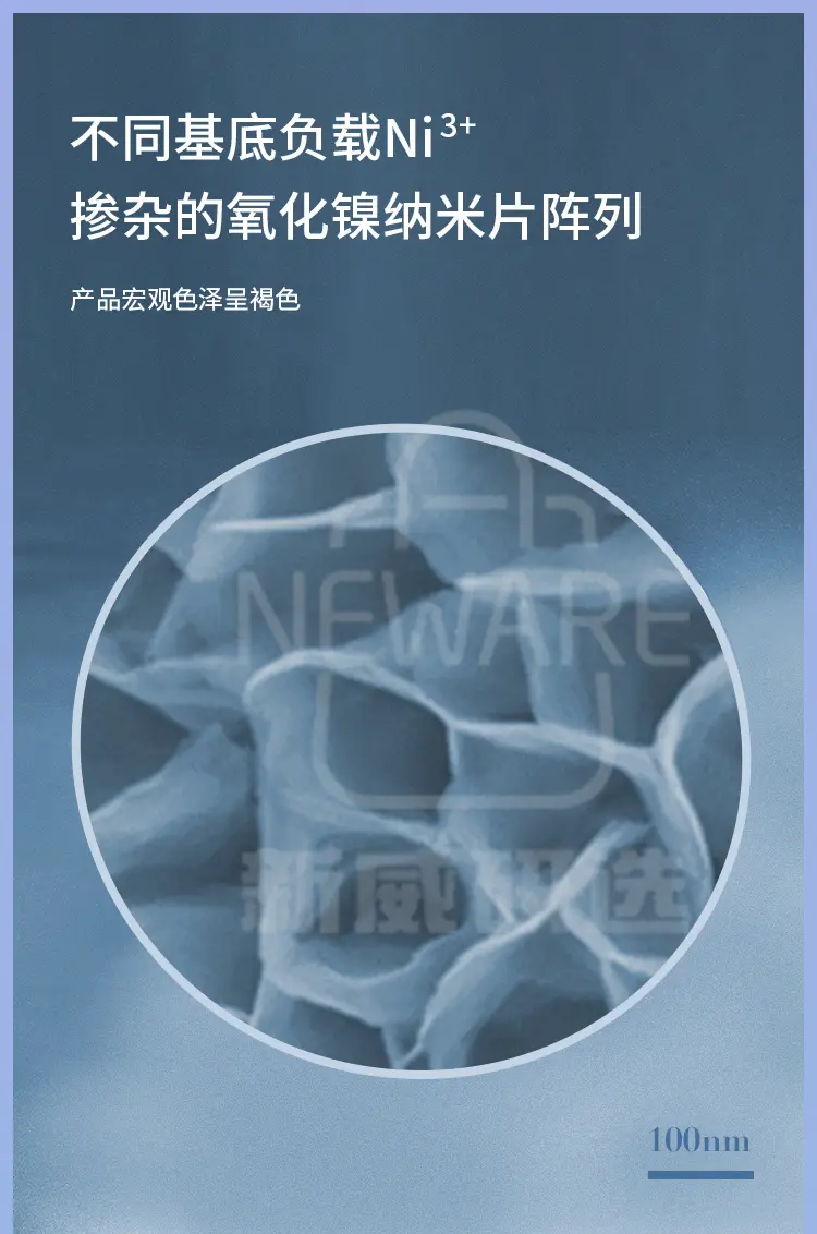 不同基底负载Ni3+掺杂的氧化镍纳米片阵列商品详情图1