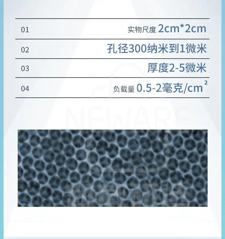 三维多孔交联二氧化钛-氧化铁复合薄膜商品介绍3