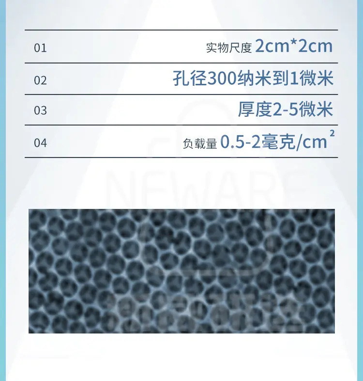 三维多孔交联二氧化钛-氧化锌复合薄膜商品介绍3