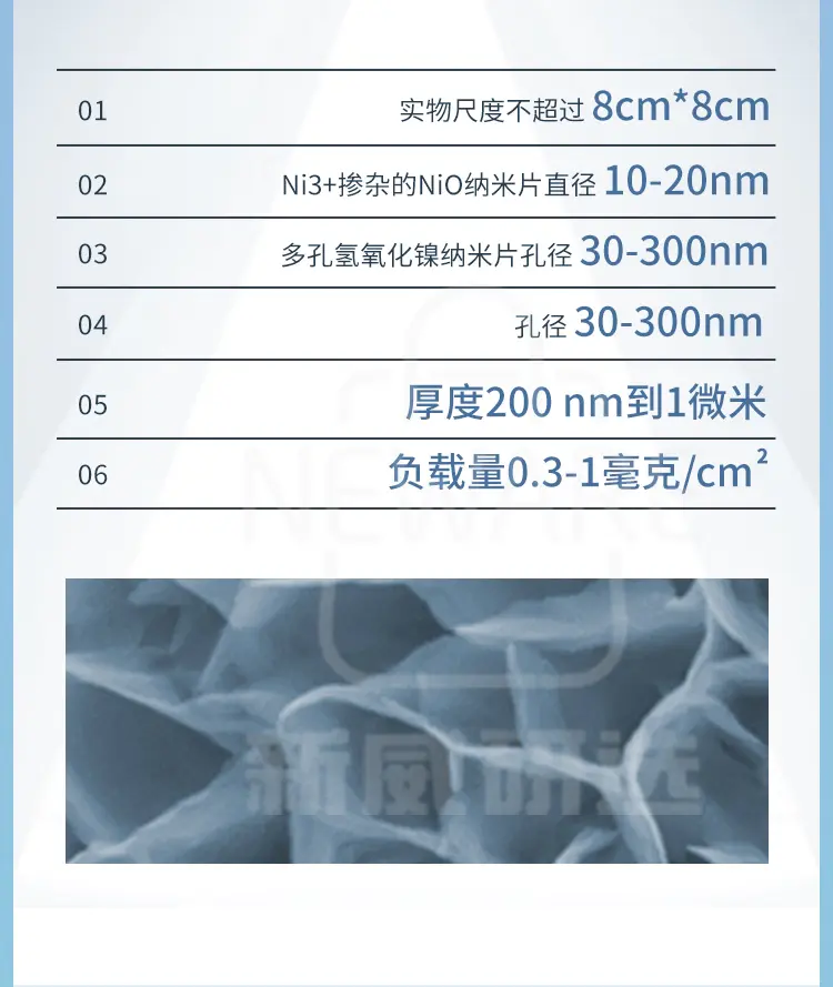 不同基底负载Ni3+掺杂的氧化镍纳米片阵列商品详情图3