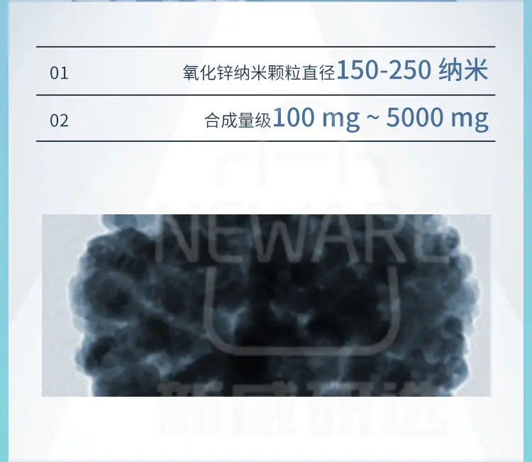 氧化锌(ZnO)纳米颗粒粉体商品介绍3