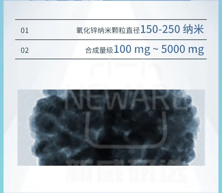 氧化锌(ZnO)纳米颗粒粉体商品详情图3