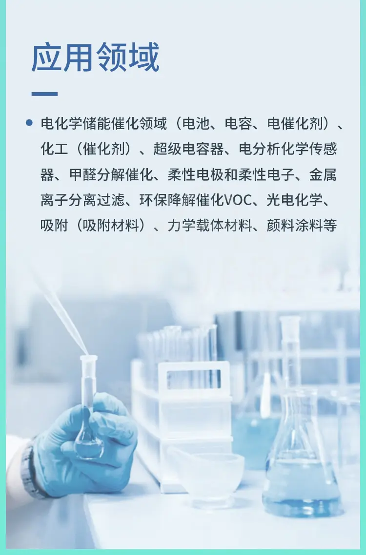 三维多孔交联二氧化钛-氧化铁复合薄膜商品介绍5