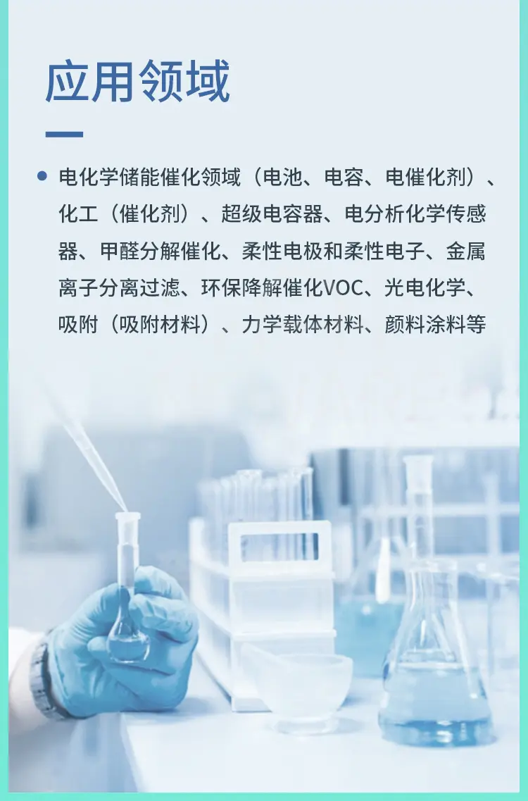 三维多孔交联二氧化钛-氧化锌复合薄膜商品介绍5