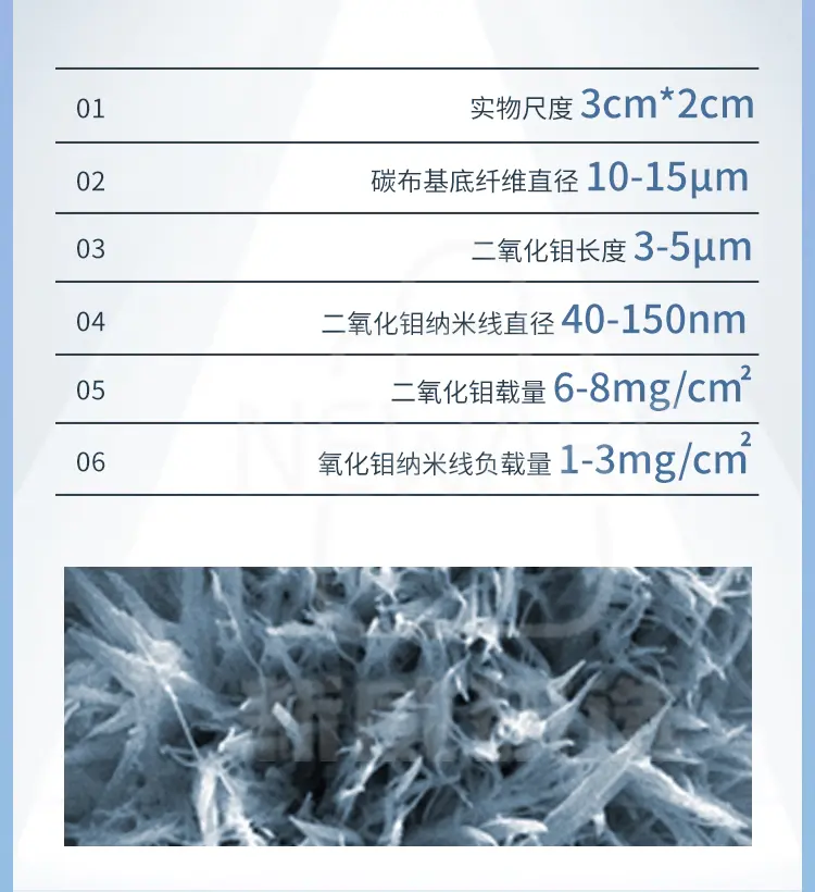 碳布负载氧化钼（MoO3）纳米线阵列商品介绍2