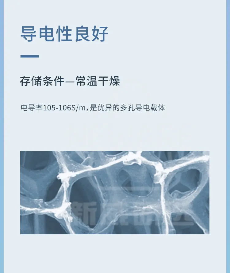 泡沫镍负载石墨烯商品介绍3