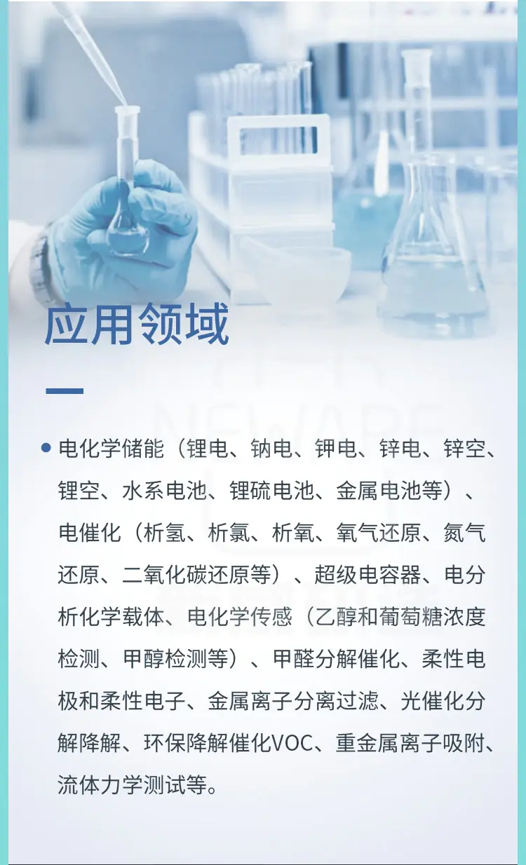 FTO玻璃负载二氧化钛-氧化镍复合薄膜商品详情图5