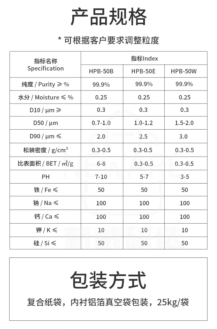 锂电池用勃姆石商品详情图5