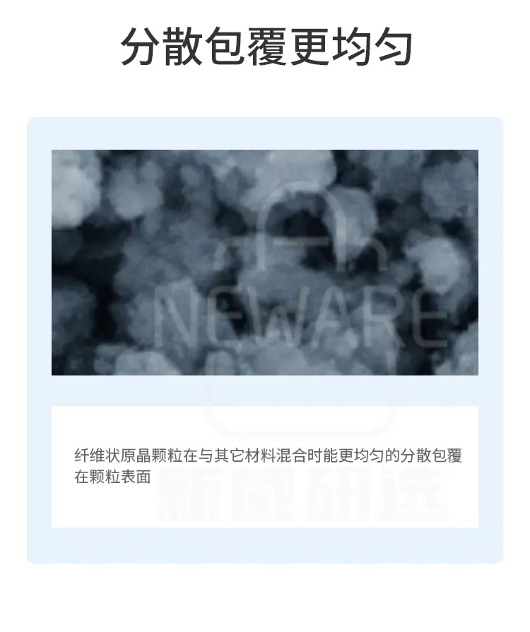拟薄水铝石商品详情图4