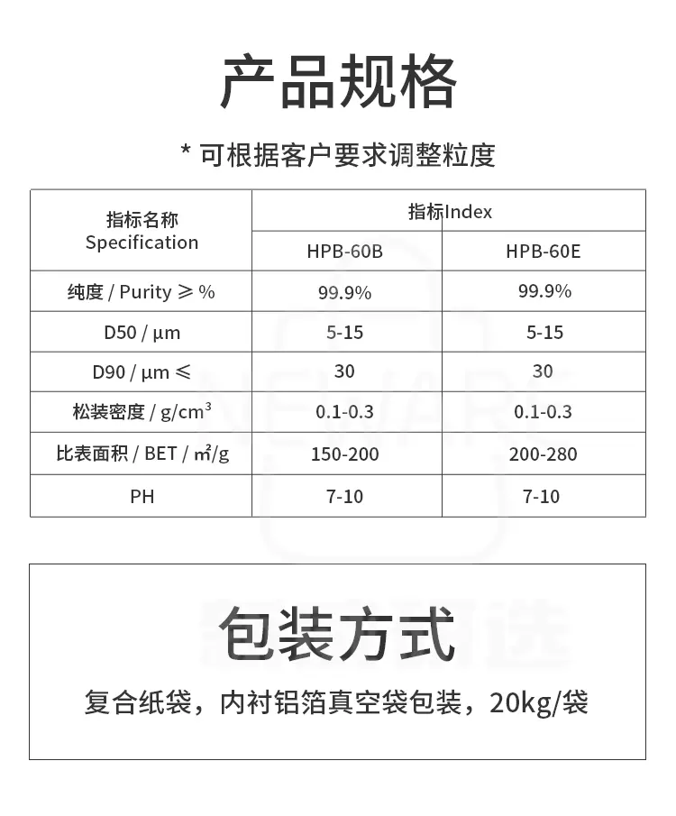 拟薄水铝石商品详情图6