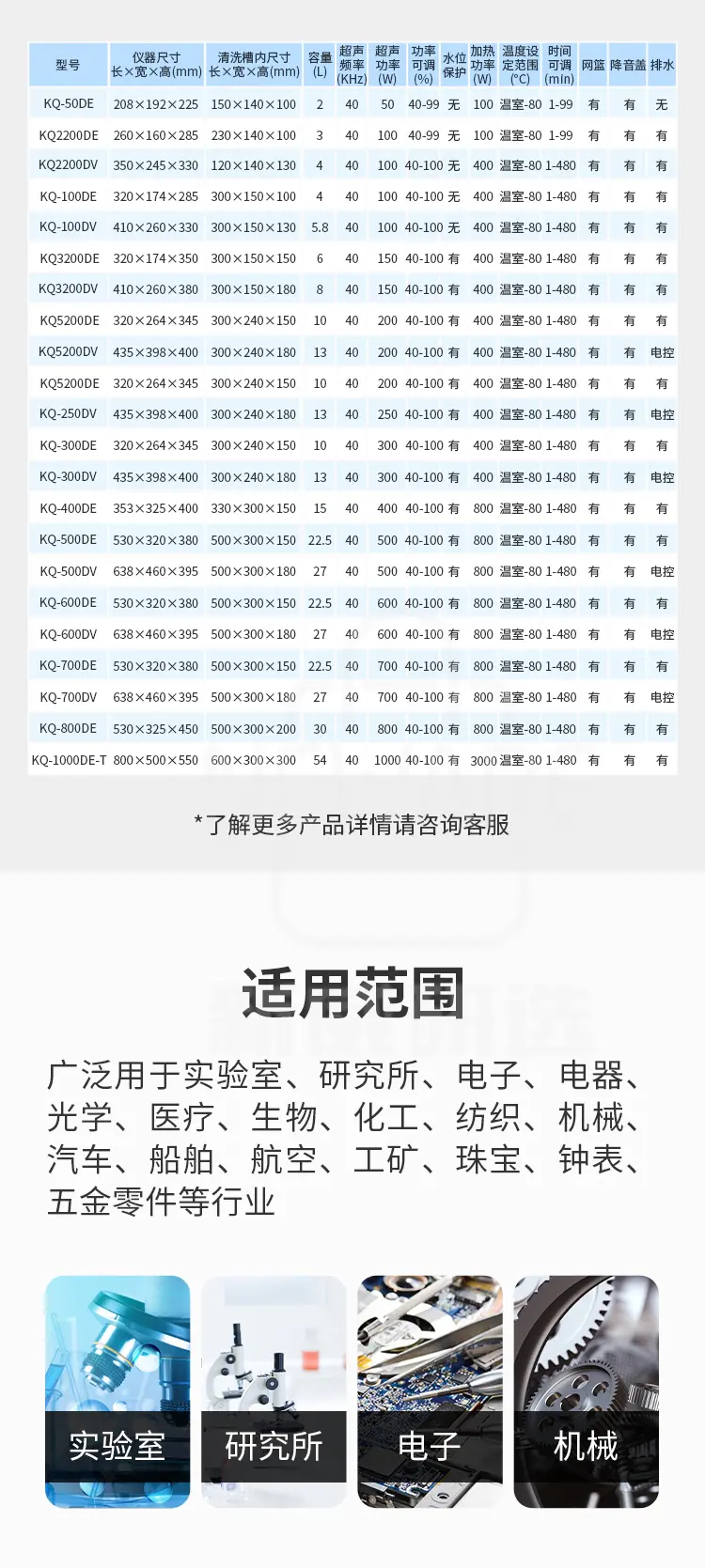 台式数控超声波清洗机的产品参数和适用范围