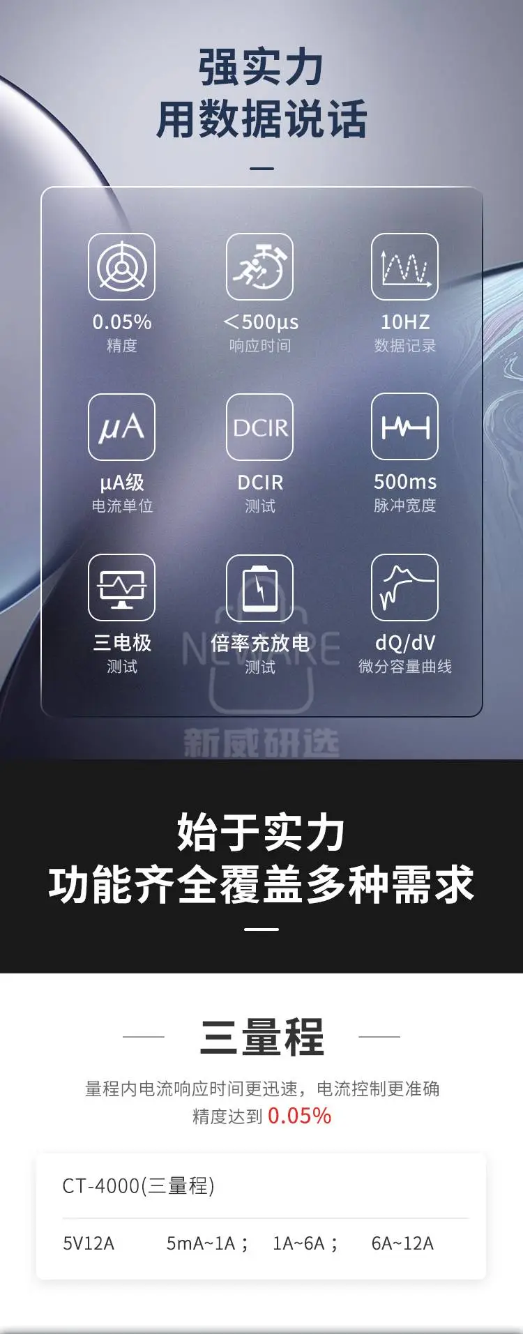 新威电池检测系统的产品特点