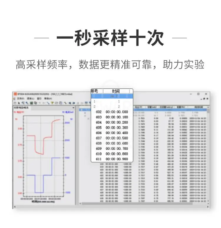 新威电池检测系统一秒采样10此，高采样频率