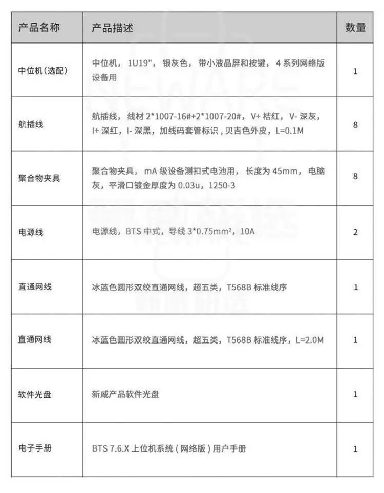 新威电池检测系统BTS-5V10mA的设备配套说明