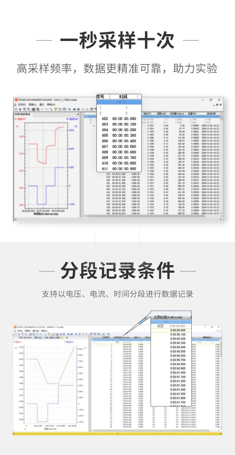 新威电池检测系统高采样频率