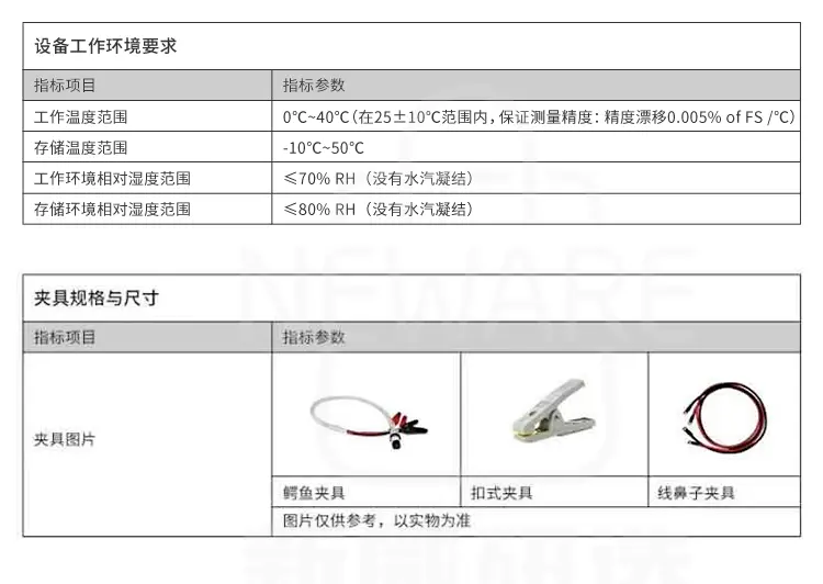 CT-4008Tn-5V10mA-164 80通道电池检测系统商品介绍11