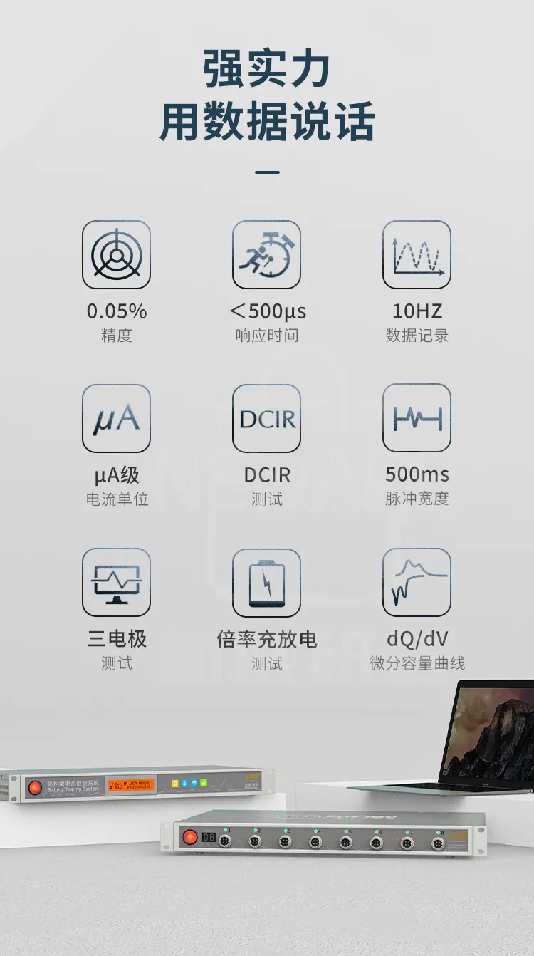 CT-4008Tn-5V10mA-164 80通道电池检测系统商品介绍2