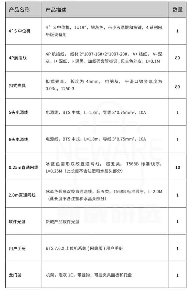 80通道电池检测系统的设备配套