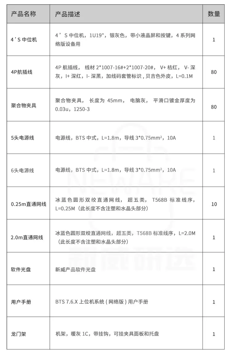 新威80通道电池检测系统的设备配套介绍