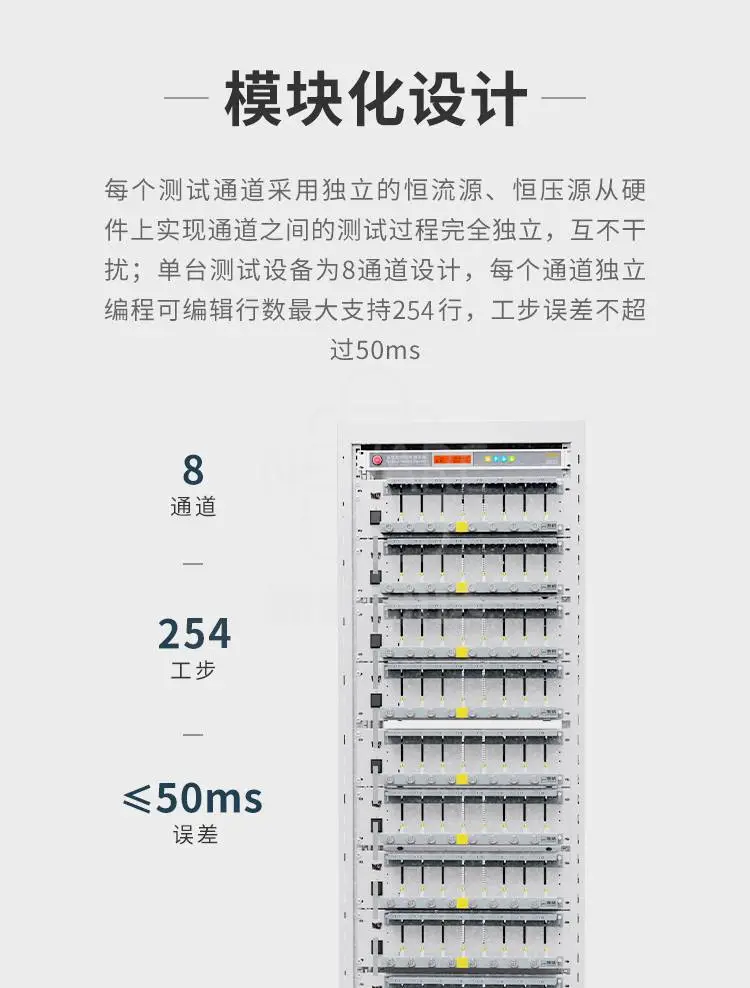 80通道电池检测系统采用模块化设计，每个通道独立编程