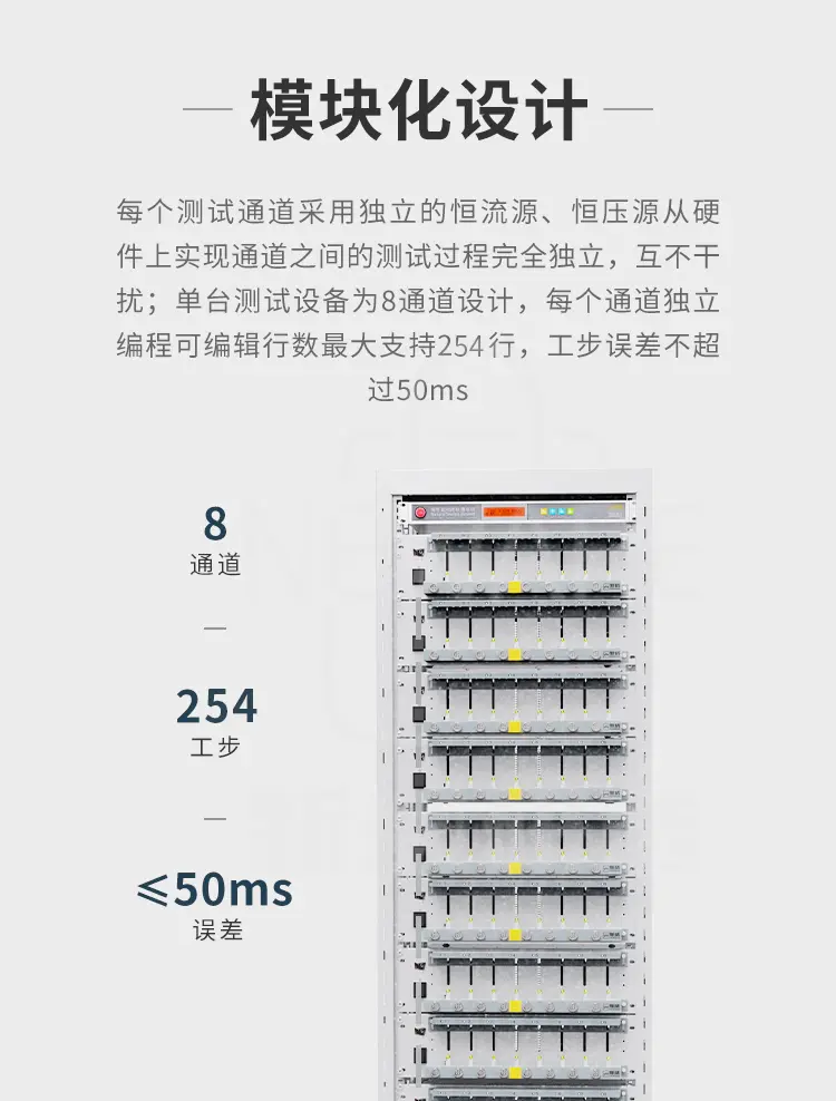 80通道电池检测系统采用模块化设计，每个通道独立编程