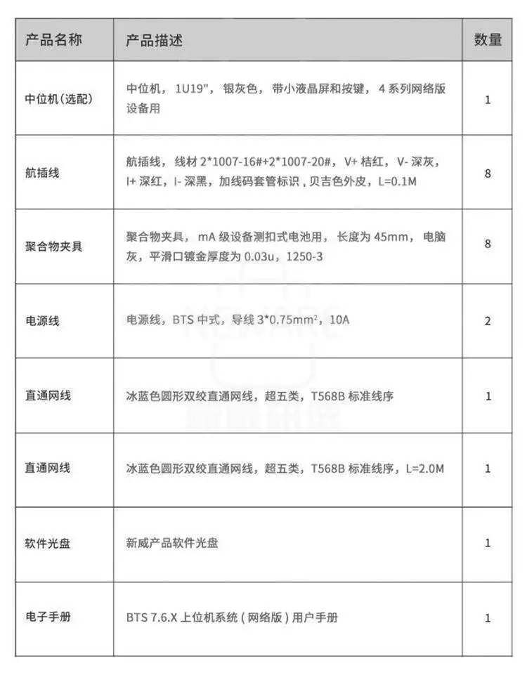 电池检测系统的其他配件
