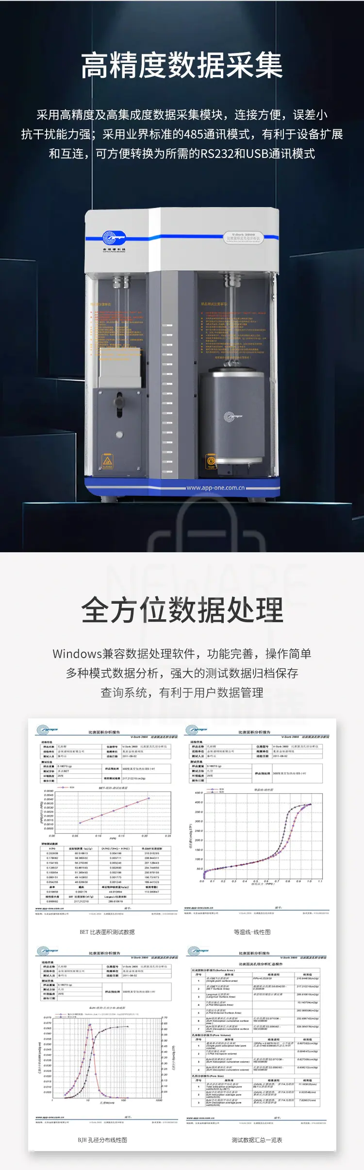 比表面积及孔径分析仪V-Sorb 2800商品介绍4