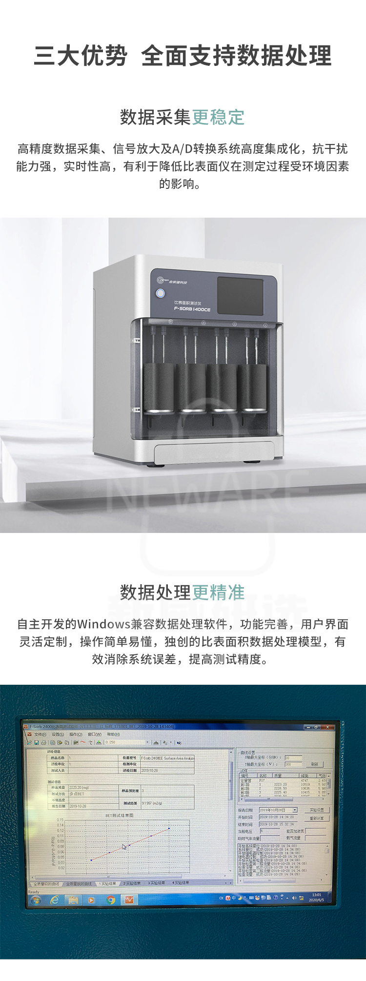 全自动比表面测定仪F-Sorb 1400CE商品详情图3