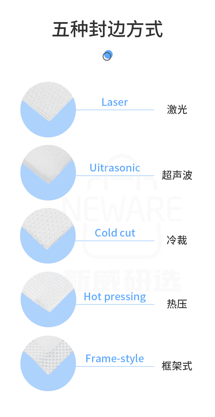 超细纤维无尘布商品详情图3