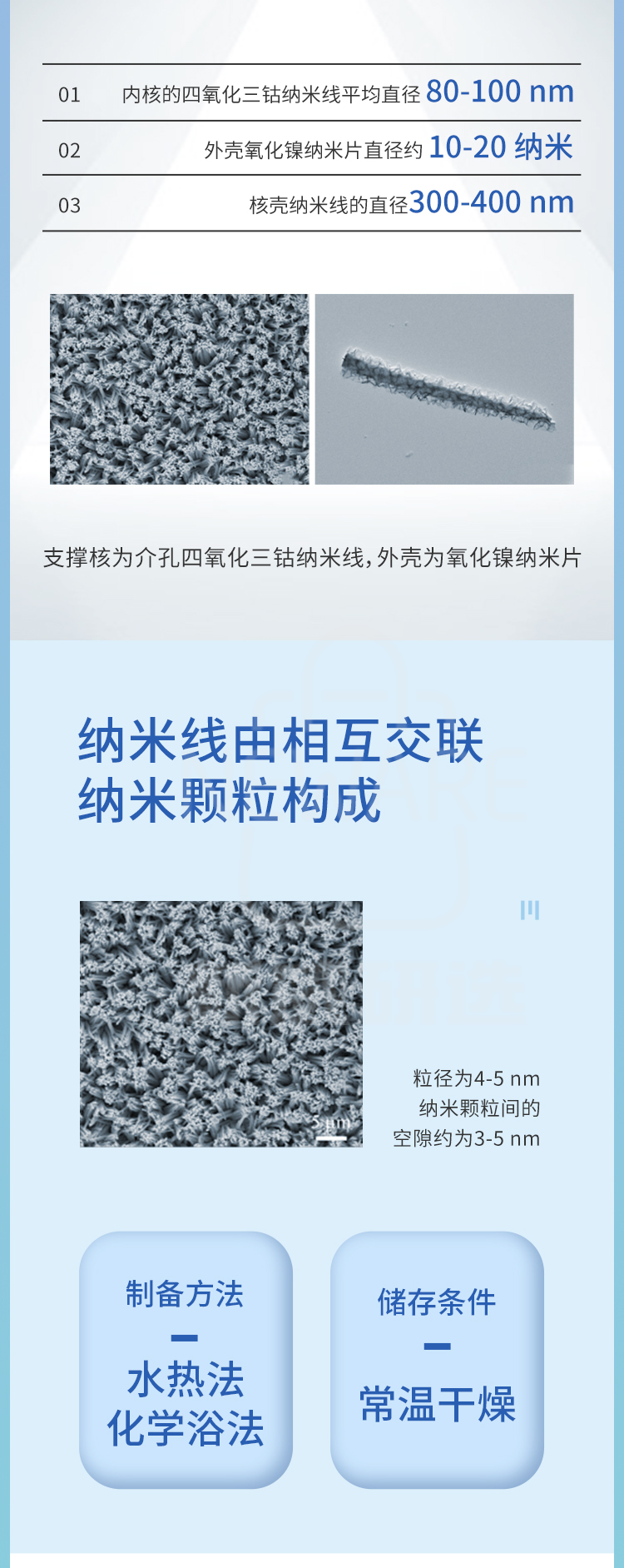 导电玻璃负载四氧化三钴-氧化镍(Co3O4/NiO)核壳阵列商品介绍2