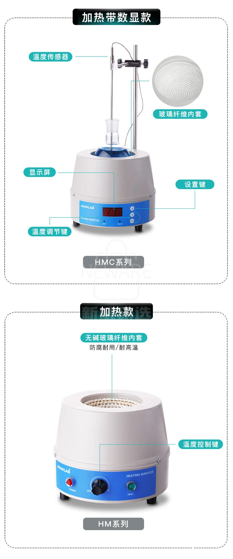 恒温加热套商品详情图5