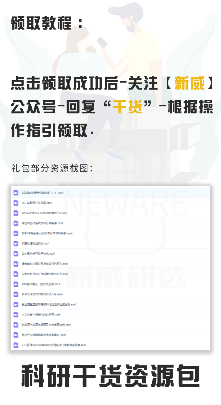 科研干货资源包（单买无效）商品详情图1
