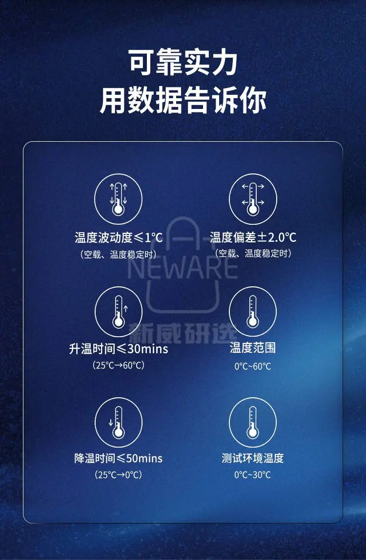 新威一体式恒温试验箱具有精准温度控制的特点