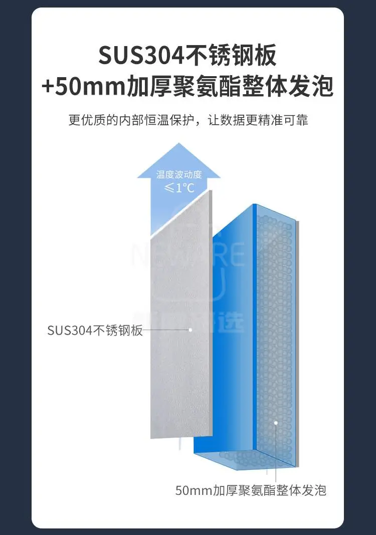新威一体式恒温试验箱采用SUS304不锈钢板和50mm加厚聚氨酯整体发泡保证温度恒温